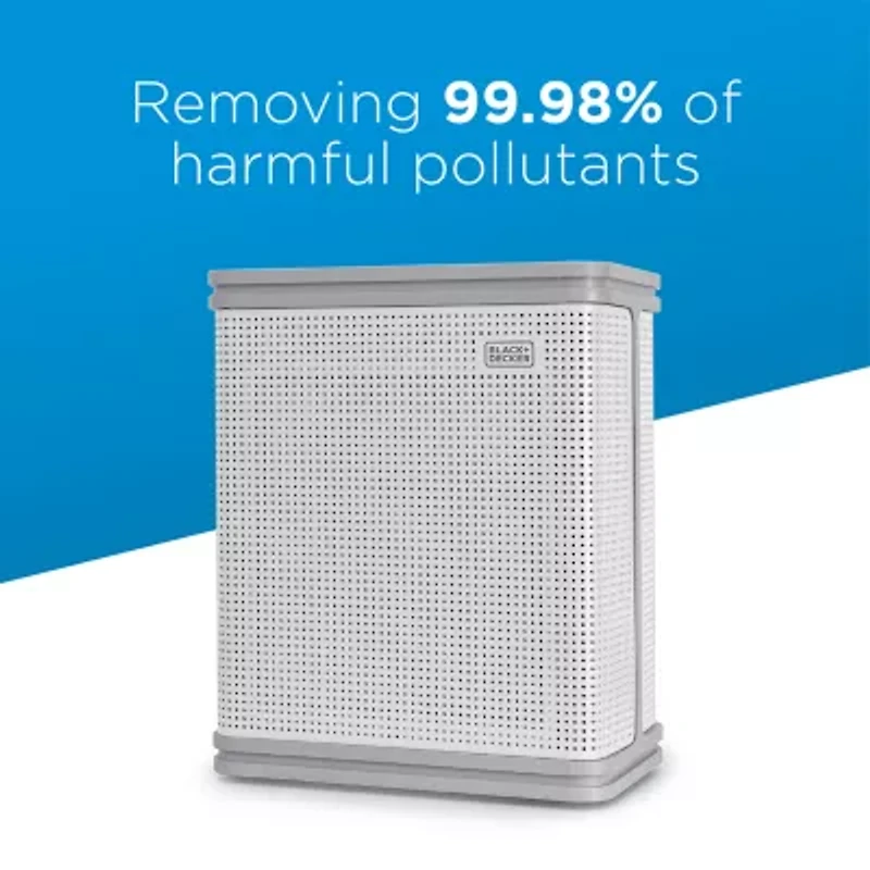 Replacement Air Purifier Filter Black + Decker Af4 Dual Hepa + Activated Carbon Filter Bapuv250