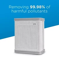 Replacement Air Purifier Filter Black + Decker Af4 Dual Hepa + Activated Carbon Filter Bapuv250