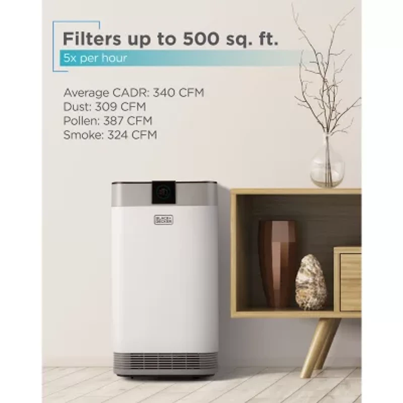 Electrostatic Precipitator Air Purifier With 4-Stage Filtration System BAPUV50