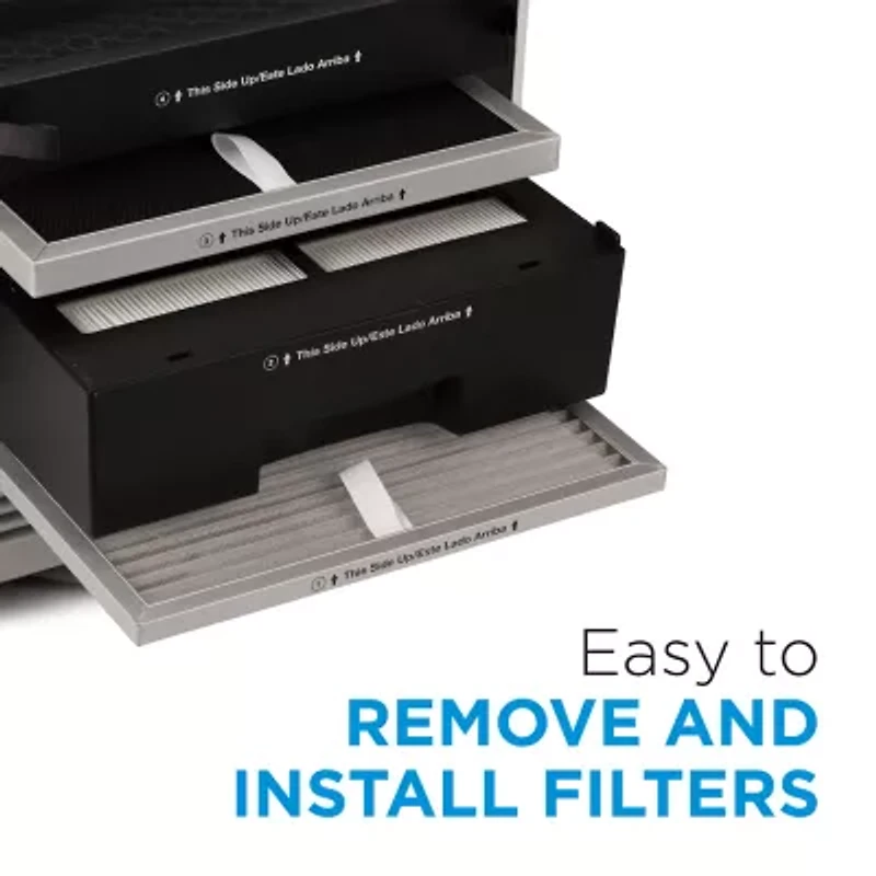 Replacement Air Purifier Filter Black+Decker AF5 4-Stage HEPA Act Carbon Ozone Removal Electrostatic Precipitator BAPUV350