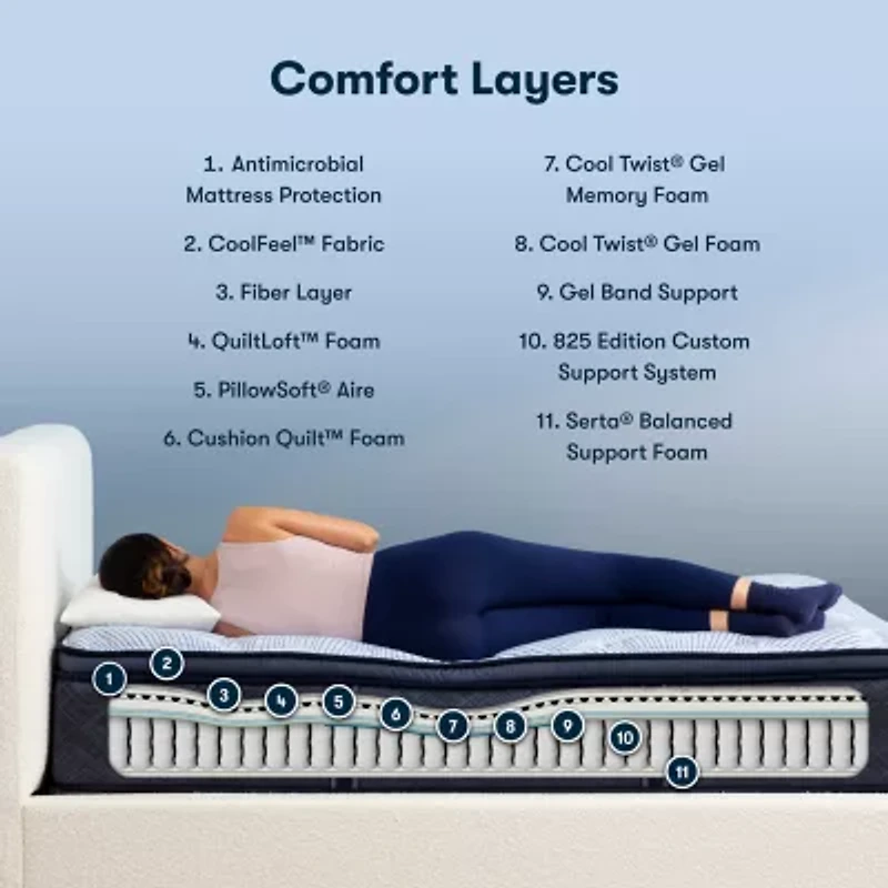 Serta Perfect Sleeper Blue Lagoon Nights 14.5" Plush Pillow Top - Mattress + Adjustable Base