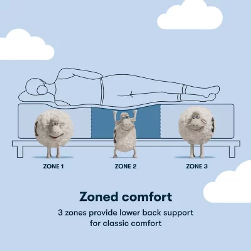 Serta Classic Exclusive 13" Firm Tight Top - Mattress + Adustable Base