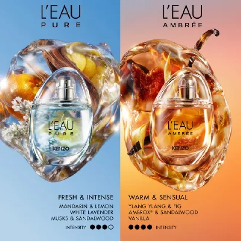 Kenzo L'Eau Pure Eau De Parfum