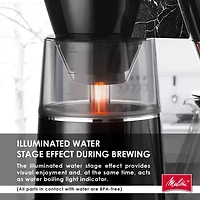 Melitta 12-Cup Luxe Drip Coffee Maker