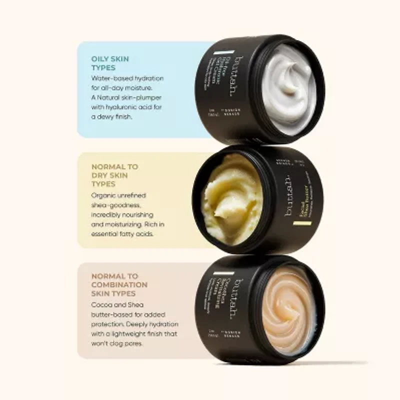 Buttah Skin Cocoshea Transforming Skin Kit