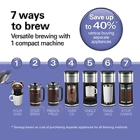 Hamilton Beach Drip Coffee Maker