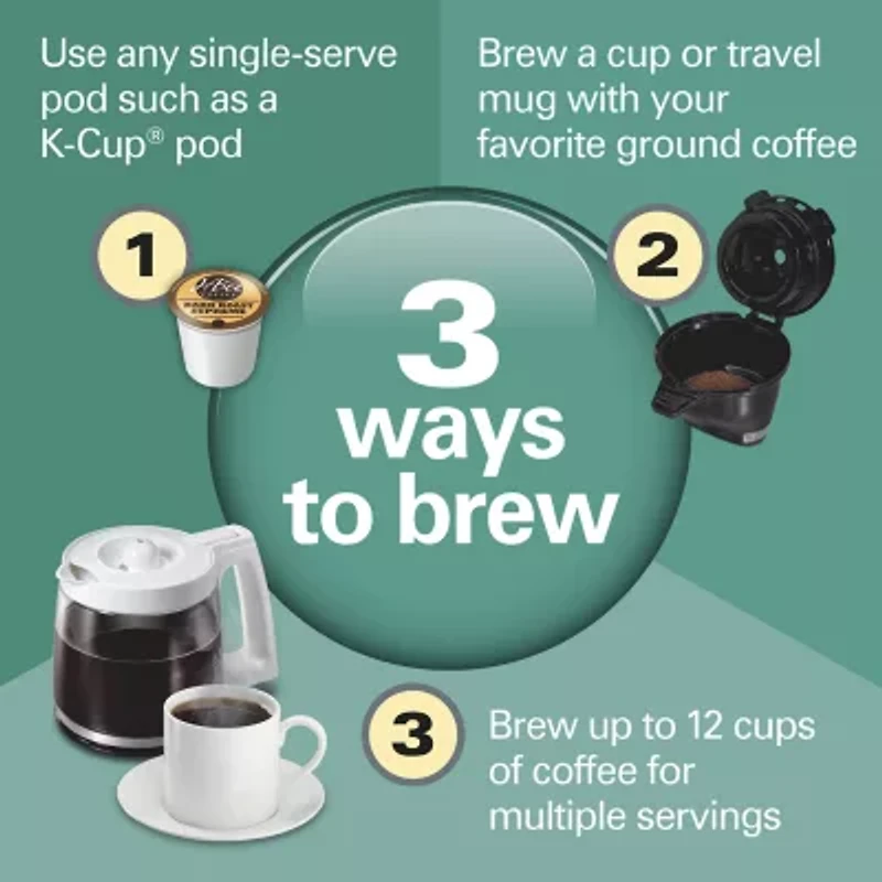 Hamilton Beach Drip Coffee Maker