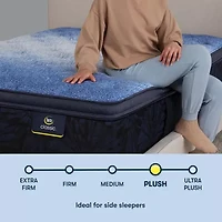 Serta Classic Exclusive 14.5" Plush Pillow Top - Mattress + Adustable Base