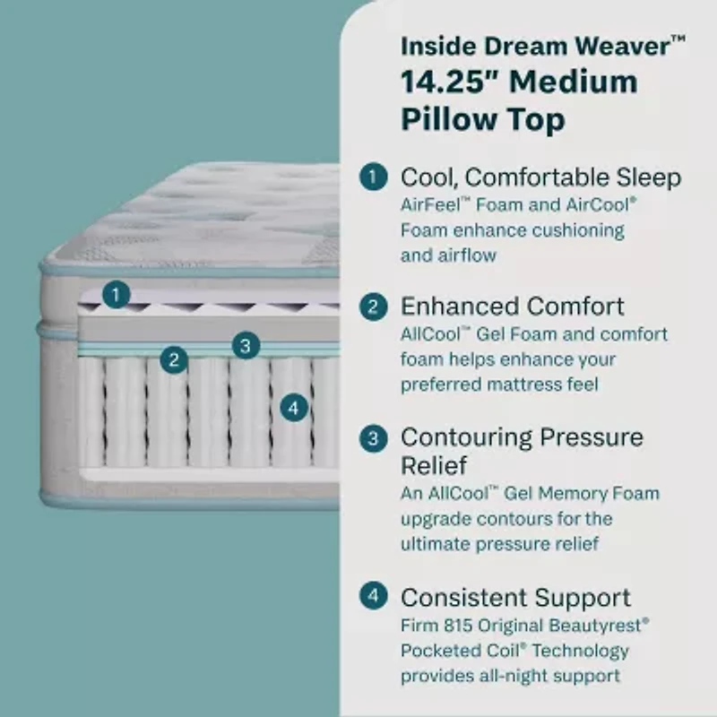 BeautySleep Dream Weaver 14.25" Medium Pillow Top - Mattress + Adjustable Base
