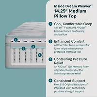 BeautySleep Dream Weaver 14.25" Medium Pillow Top - Mattress + Adjustable Base