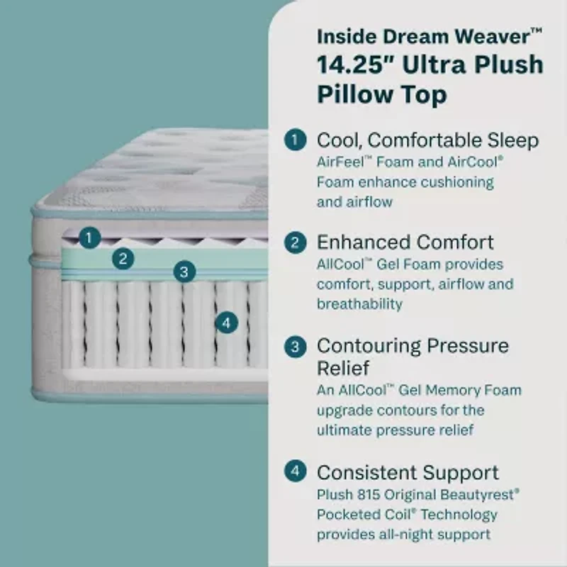 BeautySleep Dream Weaver 14.25" Ultra Plush Pillow Top - Mattress + Adjustable Base