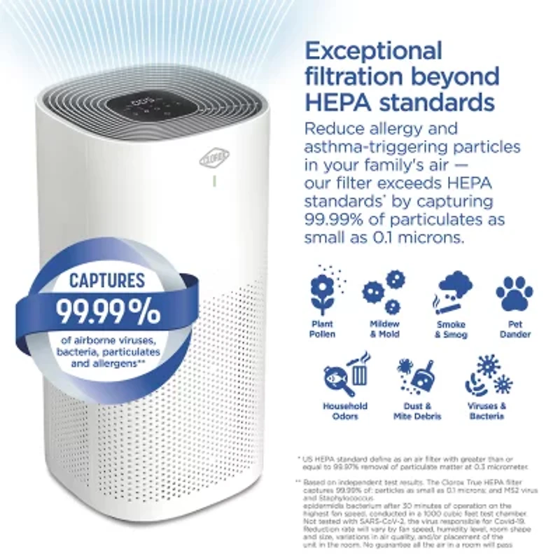Clorox Air Purifier Air Purifier