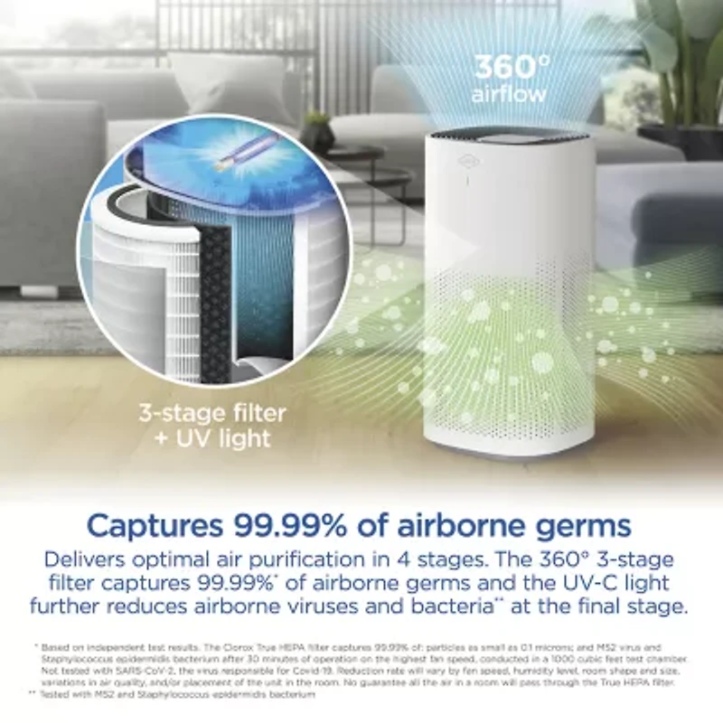 Clorox Air Purifier Air Purifier