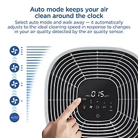 Clorox Air Purifier Air Purifier