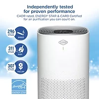 Clorox Air Purifier Air Purifier