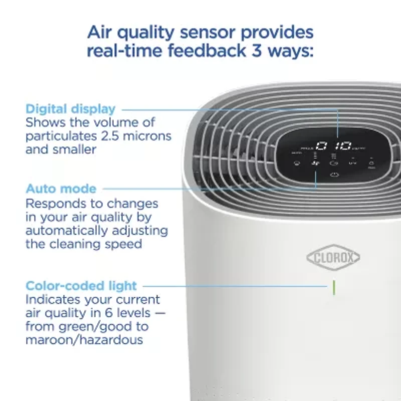 Clorox Air Purifier Air Purifier