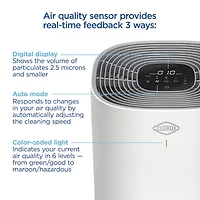 Clorox Air Purifier Air Purifier