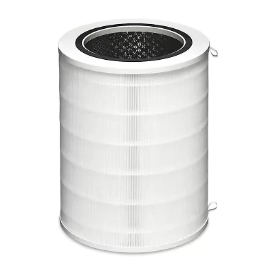 Clorox Filter Air Purifier