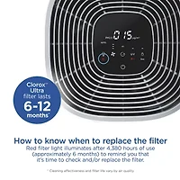 Clorox Filter Air Purifier