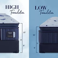 Stearns & Foster Estate 15" Soft Euro Pillow Top - Mattress Only