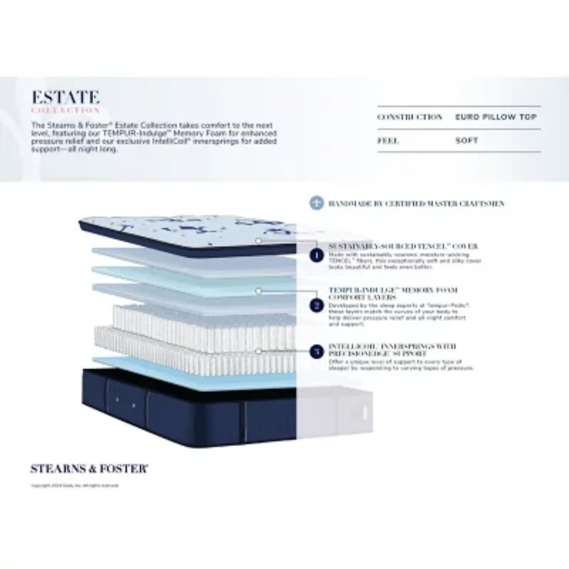 Stearns & Foster Estate 15" Soft Euro Pillow Top - Mattress Only