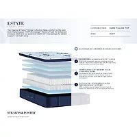 Stearns & Foster Estate 15" Soft Euro Pillow Top - Mattress Only