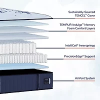 Stearns & Foster 13.5" Estate Ultra Firm Tight Top - Mattress Only