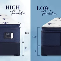 Stearns and Foster Studio Medium Euro Pillow Top - Mattress + Box Spring