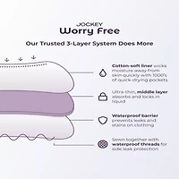 Jockey Worry Free Microfiber Moderate Absorbency Brief 2810