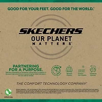 Skechers Go Run Consistent 2.0 Advantage Womens Running Shoes