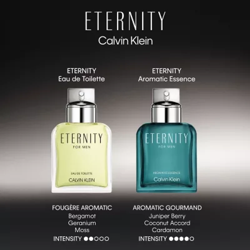 Calvin Klein Eternity For Men Aromatic Essence Parfum Intense