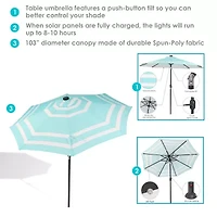 Patio Umbrella