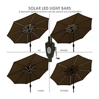 Patio Umbrella