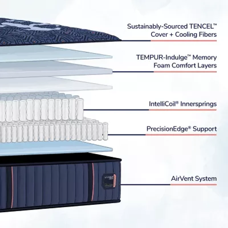Stearns & Foster 14.5" Luxury Estate Extra Firm Tight Top - Mattress Only