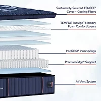 Stearns & Foster 16" Luxury Estate Medium Euro Pillow Top - Mattress + Box Spring