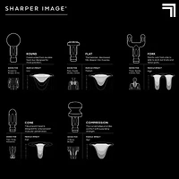 Sharper Image Power Percussion Deep Tissue Massager
