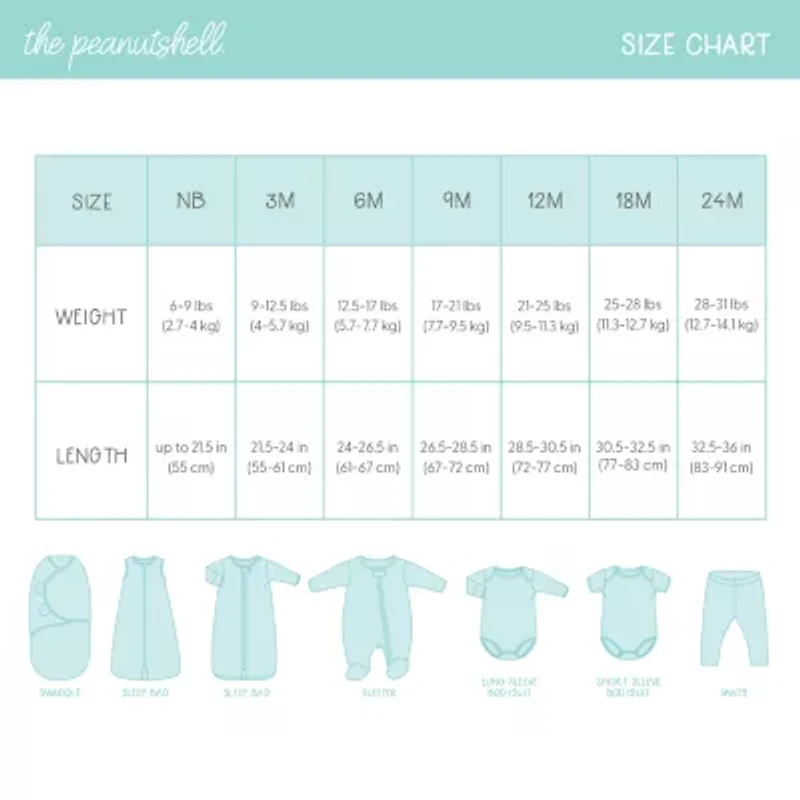 The Peanutshell 0-3m Skater Baby Boys 16-pc. Baby Clothing Set