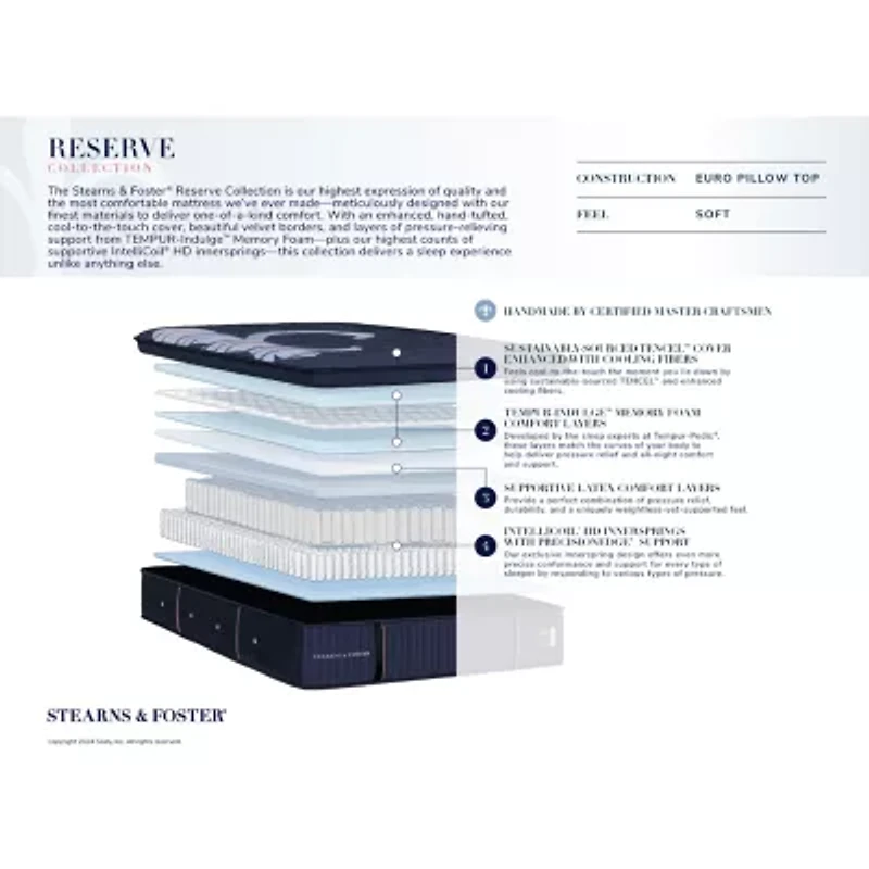 Stearns & Foster Reserve 16" Medium Tight Top - Mattress + Box Spring