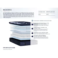 Stearns & Foster Reserve 16" Medium Tight Top - Mattress + Box Spring