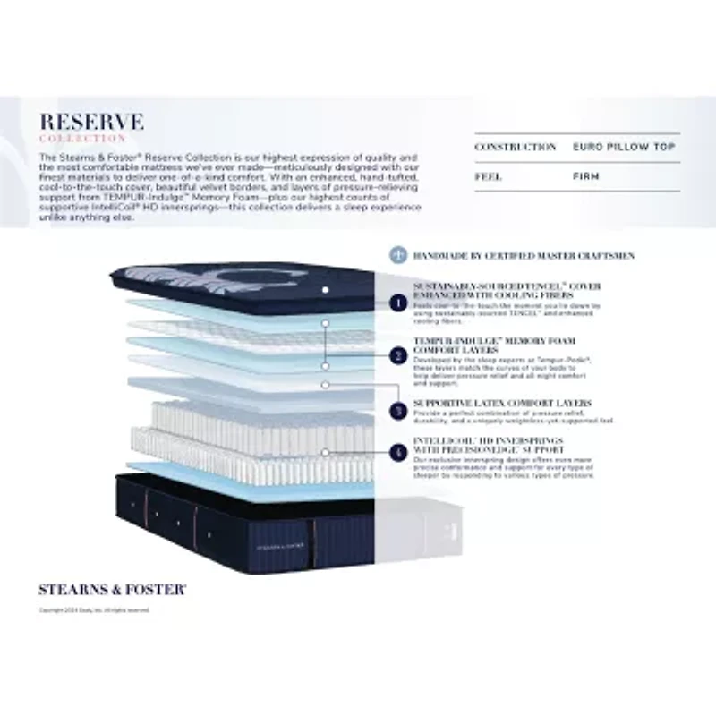 Stearns & Foster Reserve 17" Firm Euro Pillow Top - Mattress + Box Spring