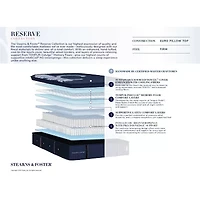 Stearns & Foster Reserve 17" Firm Euro Pillow Top - Mattress + Box Spring