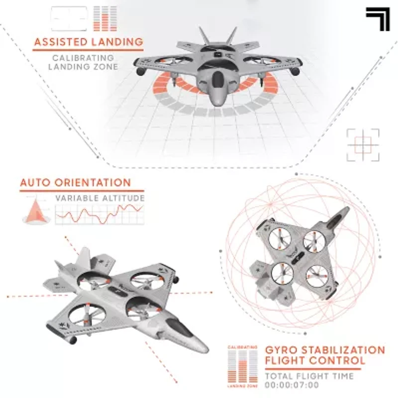 Sharper Image Remote Controlled Thunderbolt Jet X2 Stunt Drone
