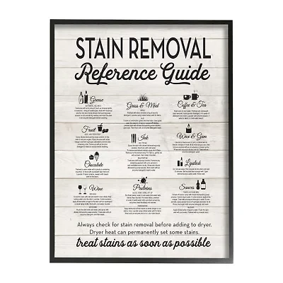 24''X30'' Stain Removal Print