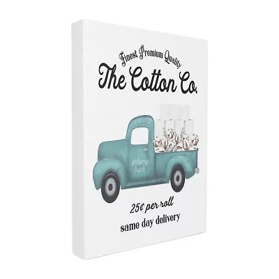 Stupell Industries Toilet Paper Cotton Canvas Art