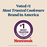 Farberware Glide Copper Ceramic 2-pc. Nonstick Frying Pan