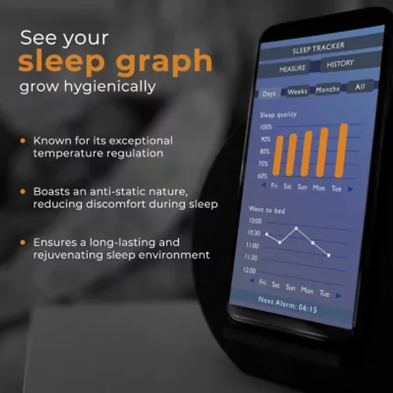 Sleep RX 100% Cotton Super Soft Graphene-Infused Sateen 400tc Sheet Set