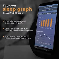 Sleep RX 100% Cotton Super Soft Graphene-Infused Sateen 400tc Sheet Set