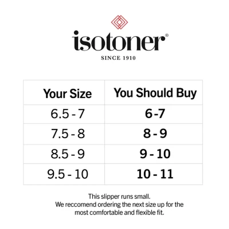 Isotoner Womens Slip-On Slippers