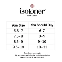 Isotoner Quilted Chevron Velour Hoodback Womens Memory Foam Clog Slippers