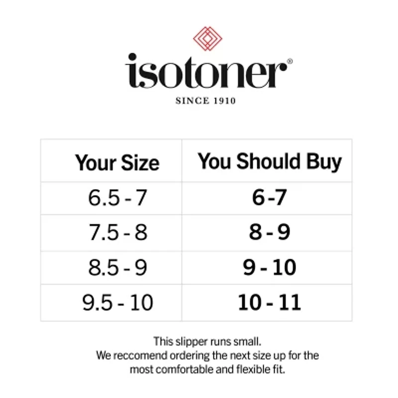Isotoner Recycled Microsuede And Fur Womens Memory Foam Bootie Slippers